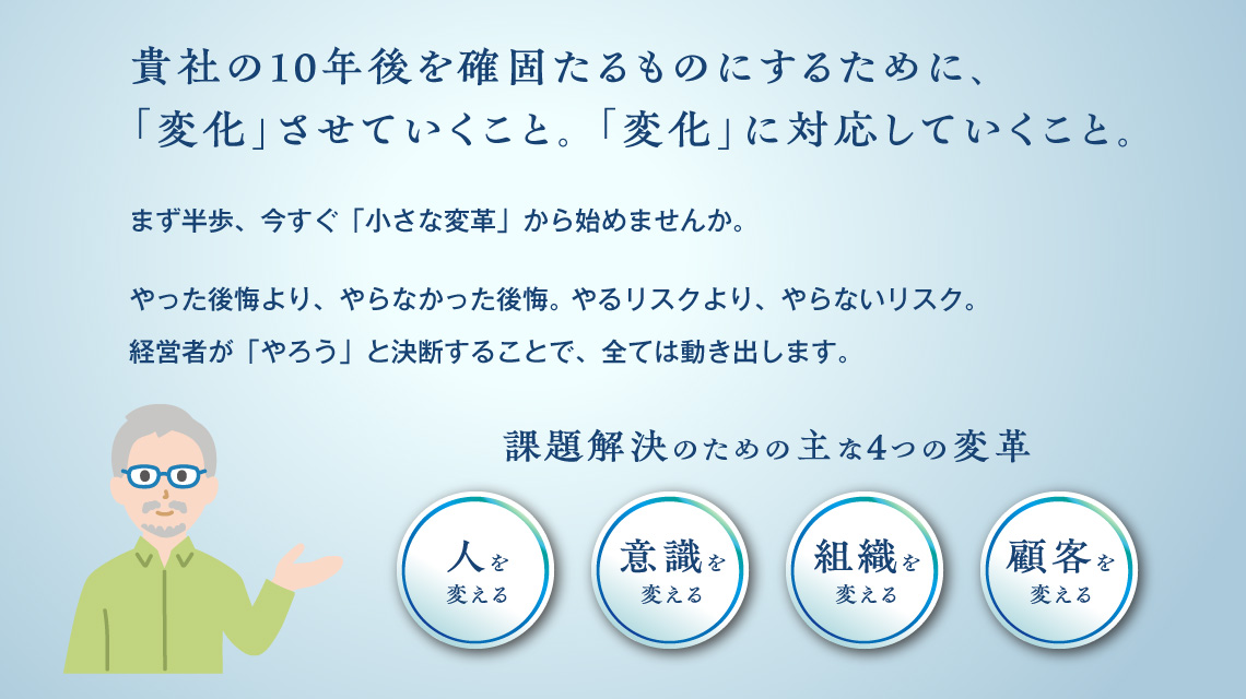 貴社の10年後を確固たるものにするために、 「変化」させていくこと。 「変化」に対応していくこと。 課題解決のための主な4つの変革 人、意識、組織、顧客